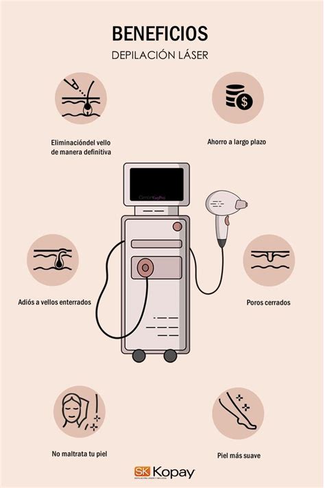 Best 12 Laser Hair Removal Consent Form PDF Consent For Laser Hair