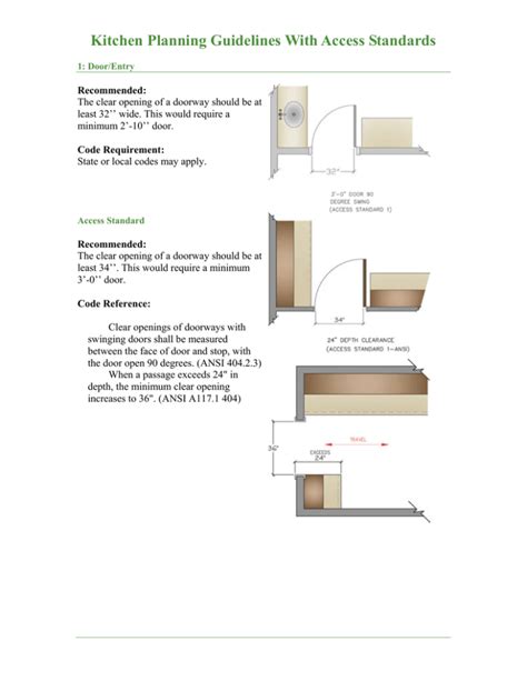 NKBA Kitchen Planning Guidelines With Access Standards