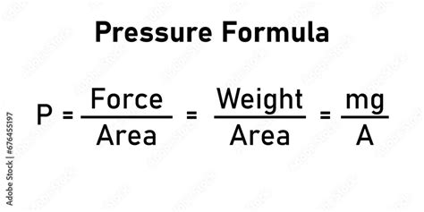 Pressure formula. Pressure, force and area relationship. Scientific resources for teachers and ...