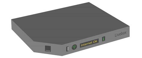Définition | Internet box : définition, évolutions et fonctionnalités ...