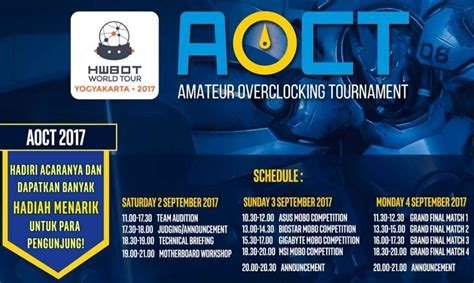 Pendaftaran Kompetisi Overclocking Aoct A New Challenge Resmi