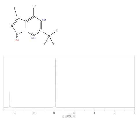 4 BROMO 3 IODO 6 TRIFLUOROMETHYL 1H INDAZOLE 1000341 30 9 Wiki