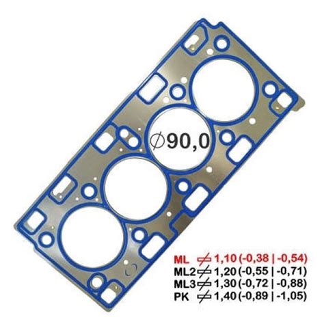 Junta Cabe Ote A O Inox Renault Master A