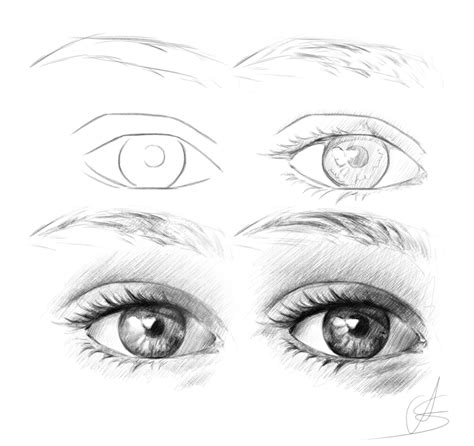 Realistic eye tutorial by StyrbjornAndersson on DeviantArt