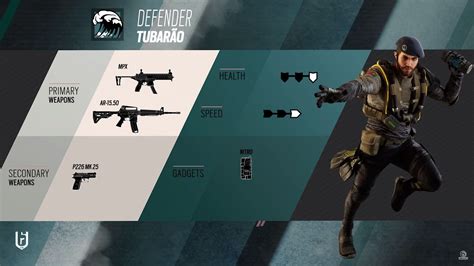 Rainbow Six Siege Operation Deep Freeze Release Date New Operator