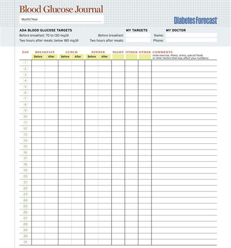 Selective Printable Diabetic Log Sheets | Hudson Website