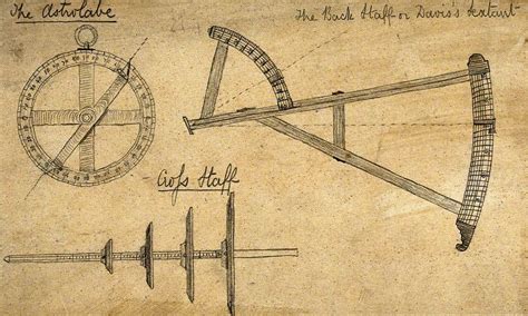 Navigation: An Astrolabe, a Cross Staff, and a Back Staff or Davis's ...