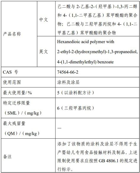 己二酸与2 乙基 2 （羟甲基） 13 丙二醇和4 （11 二甲基乙基）苯甲酸酯的聚合物等3种食品相关产品新品种征求意见 法规资讯