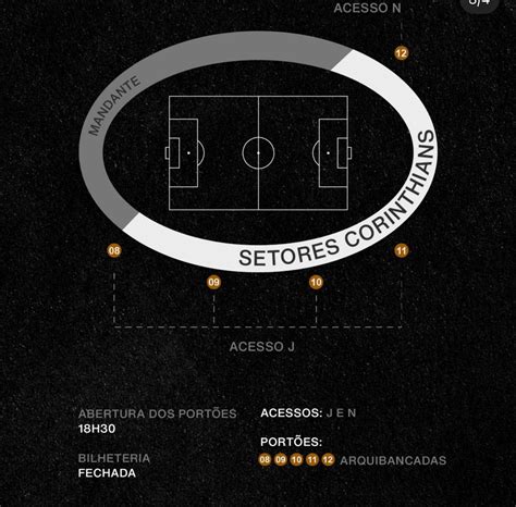 Comprar Ingresso Portuguesa X Corinthians - Ingressos divulgados para Portuguesa x Corinthians Paulistão
