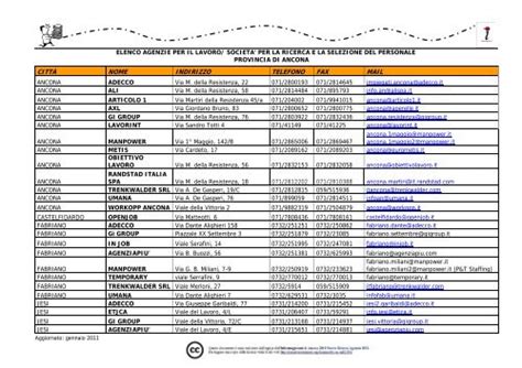 Elenco Agenzie Per Il Lavoro Comune Di Ancona