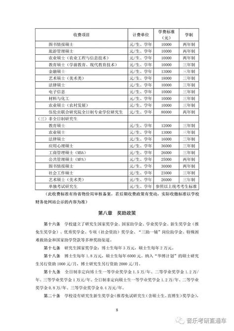 音乐考研 华中师范大学2022年硕士研究生专业目录及招生简章 知乎