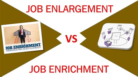 Job Enlargement Vs Job Enrichment Know Mian Differences Youtube