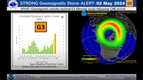 Cme Impact Strong G3 Geomagnetic Storm Observed Earthquake Swarms