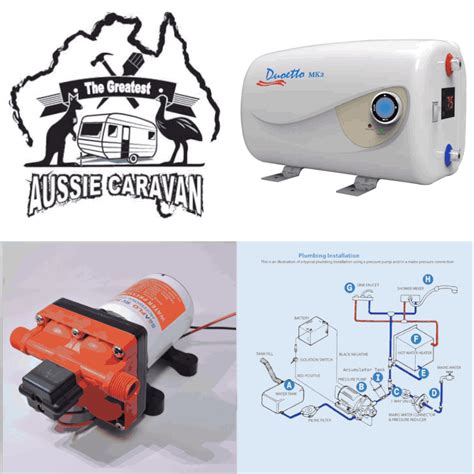 Solar Hot Water Systems What Is The Best Solar Hot Water System To Buy