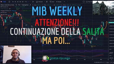 Mib Analisi Evoluta Weekly Del Attenzione Continuazione Della