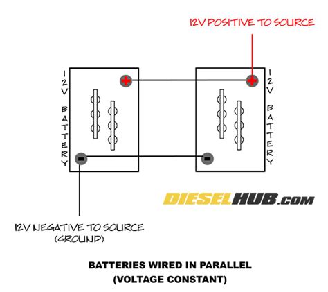 Wiring Two Batteries In Series