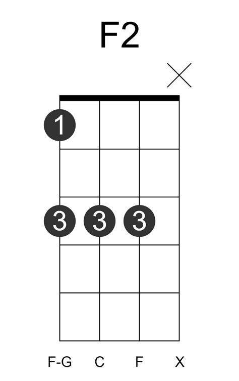 F2 Bass Chord