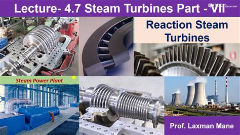 Reaction Steam Turbines Construction And Working Youtube