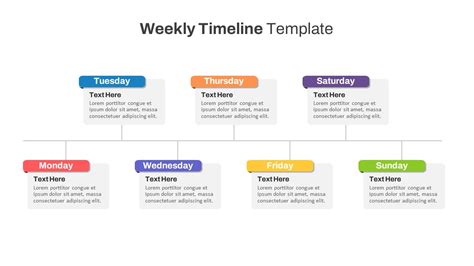 Weekly Timeline Power Point Template And Google Slides Slidekit