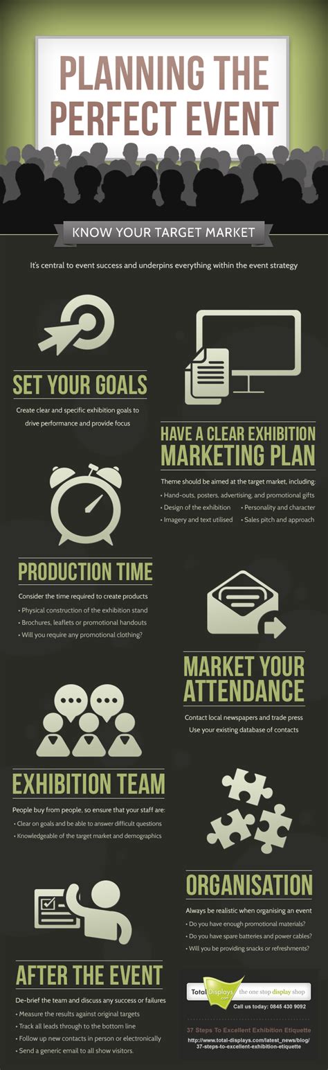 Infographic How To Create The Perfect Event Startup Today