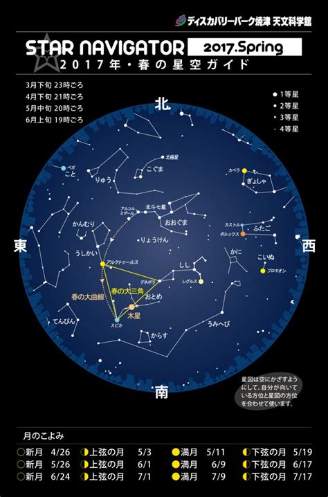 2017年・春の星空ガイド ディスカバリーパーク焼津天文科学館