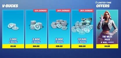 Fortnite | Item Shop Today (April 8, 2020) - GameWith