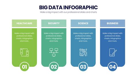 Big Data Infographics Templates Big Data Powerpoint Slides Powerpointx