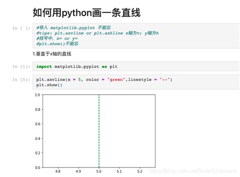 Matplotlib 画图：如何用python 画一条直线python画一条横线 Csdn博客