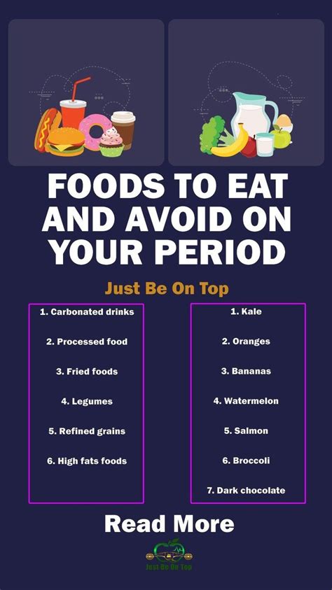 Foods To Eat And Avoid On Your Period Just Be On Top Food For Period Health Remedies For