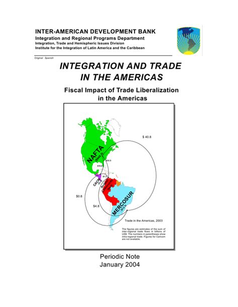 INTER AMERICAN DEVELOPMENT BANK