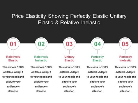 Unitary Elastic