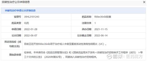 针对溃疡性结肠炎辉瑞JAK3抑制剂利特昔替尼拟突破性疗法 6月7日CDE官网显示 辉瑞 ritlecitinib胶囊利特昔替尼拟