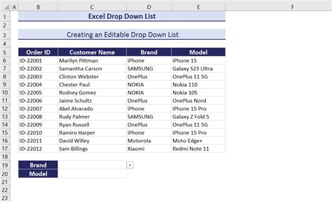 Excel Drop Down Lists Create Edit Remove Filter Protect Exceldemy