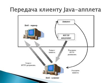 Апплеты это 37 Java Основы работы с апплетами