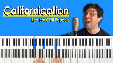 How To Play Californication By Red Hot Chili Peppers Piano Tutorial