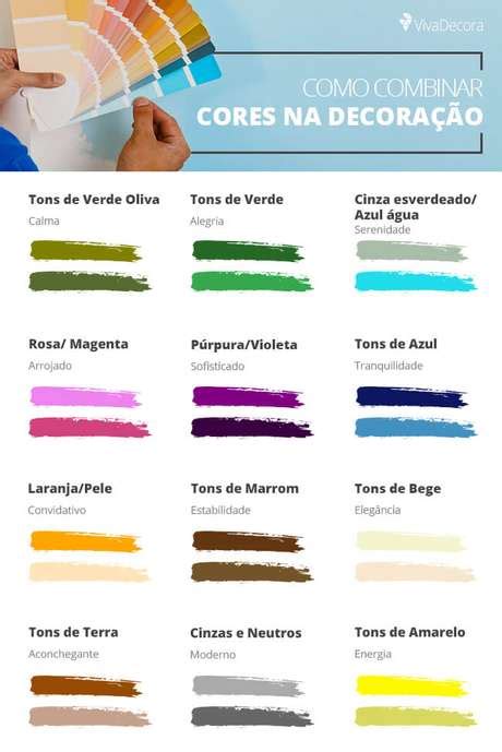 Cores De Tintas Harmonize Os Tons Dentro Dos Seus Ambientes