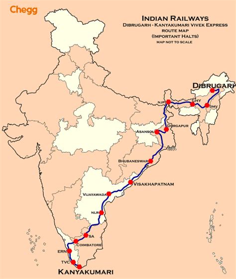 Top 10 Longest Train Route in India: The Ultimate Trip