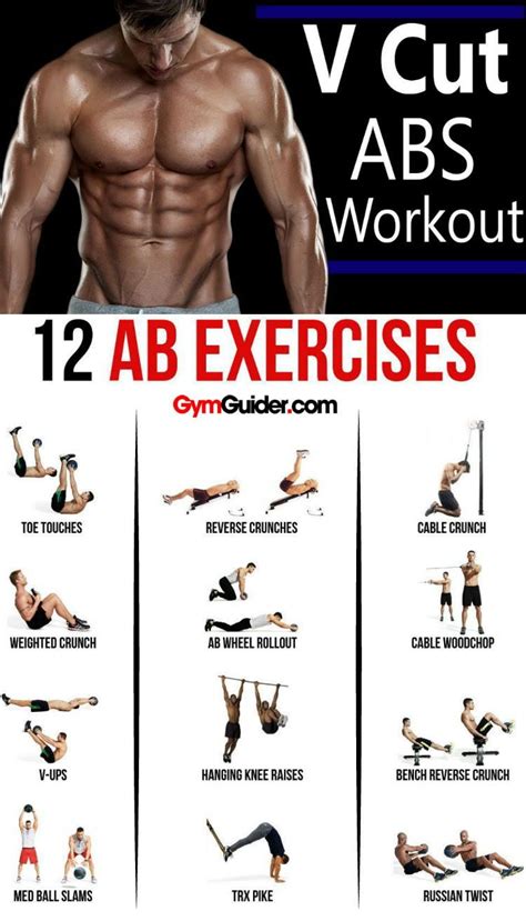 How To Get Abs Fast: The Ultimate Guide To A Chiseled Core - IHSANPEDIA