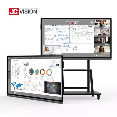 Smart Interactive Electronic Whiteboard Wireless Control