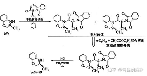 基础有机化学——立体化学 知乎