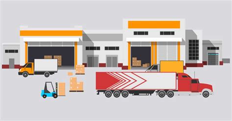 O Que Cross Docking Lmx