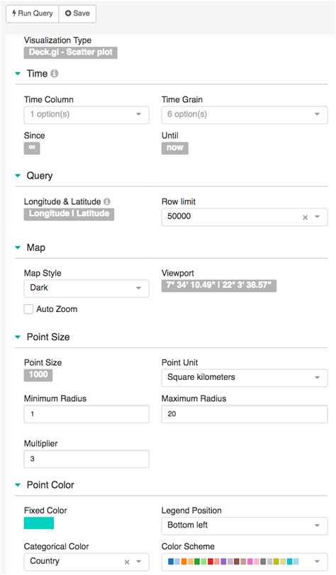 Making A Dashboard Apache Superset Quick Start Guide Hot Sex Picture