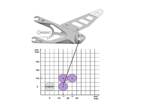 Fxr Y B Pedane Arretrate Factor X Gilles Tooling Yamaha Yzf R