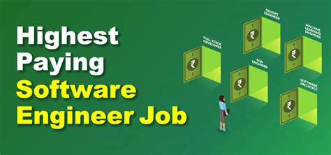 Top 10 Highest Paying Jobs For Software Engineers Geeksforgeeks