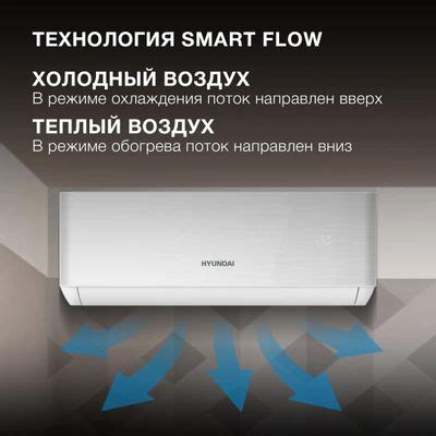 Сплит-система Hyundai HAC-12/T-PRO настенная, до 35м2, 12000 BTU ...
