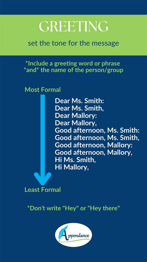 How To Start An Email Use A Greeting By Jenny Morse Phd Medium