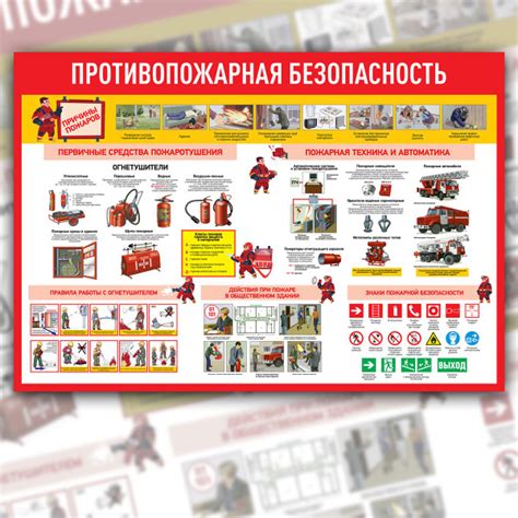 Стенд информационный "Противопожарная безопасность", 940х650 мм ...