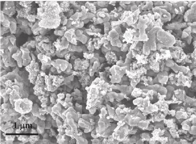 Sem Image Of Iron Oxide Particles Calcined At C For H In Air