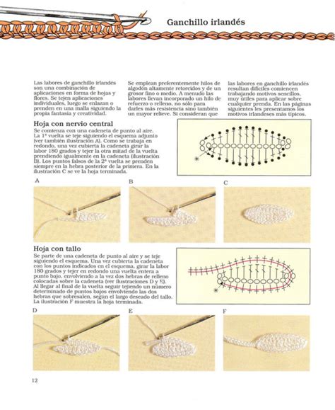 Ирландское кружево. Обсуждение на LiveInternet - Российский Сервис ...