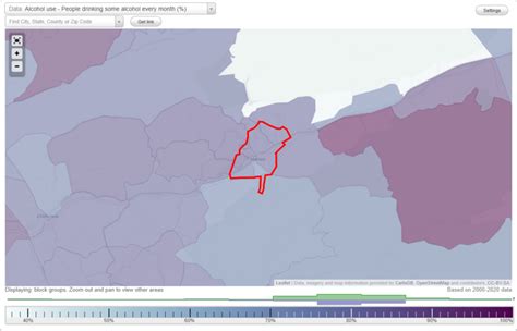 Health And Nutrition Of Marion Va Residents Sexual Behavior Medical